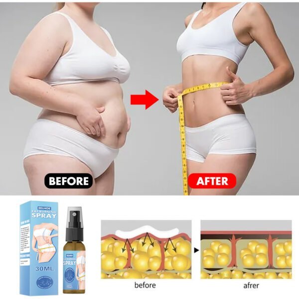Full Body Qu Fat Slimming Body Shaping Spray - Image 5
